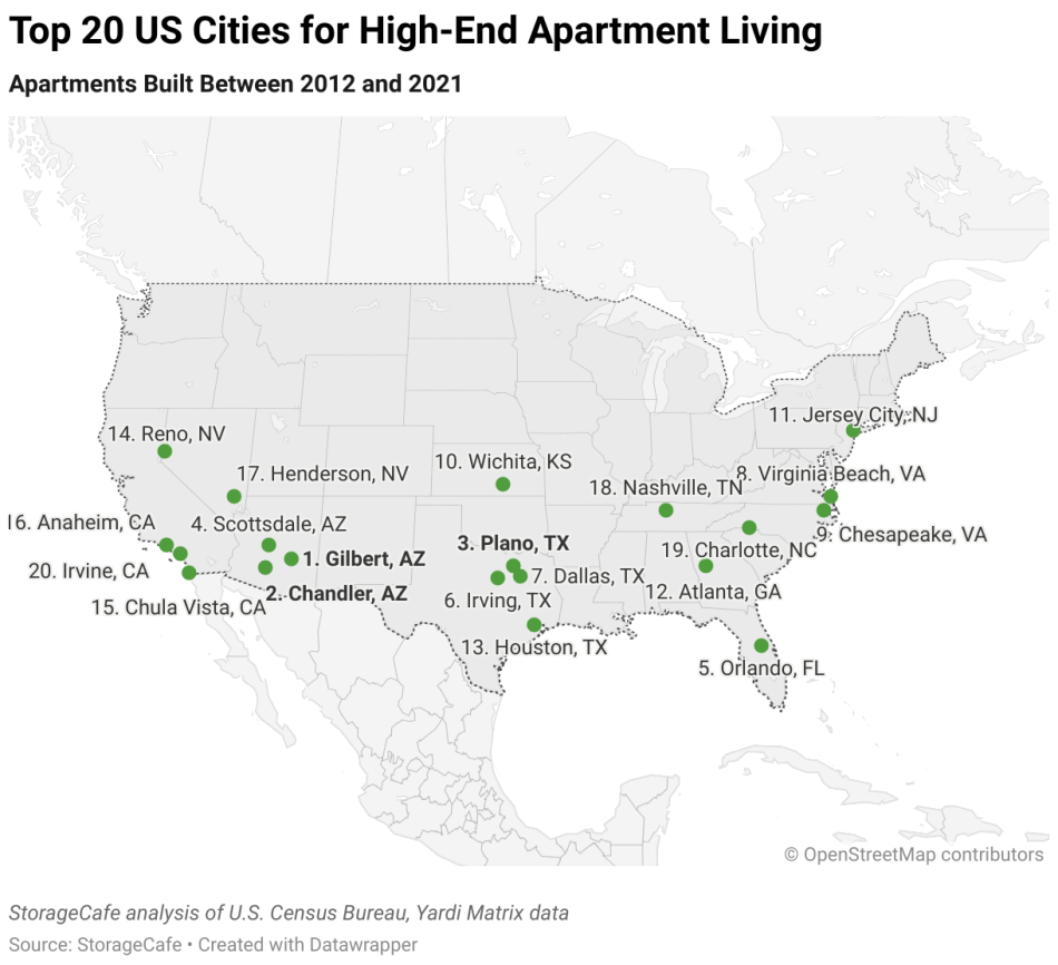 Report Almost all new Atlanta apartments qualify as 'luxury